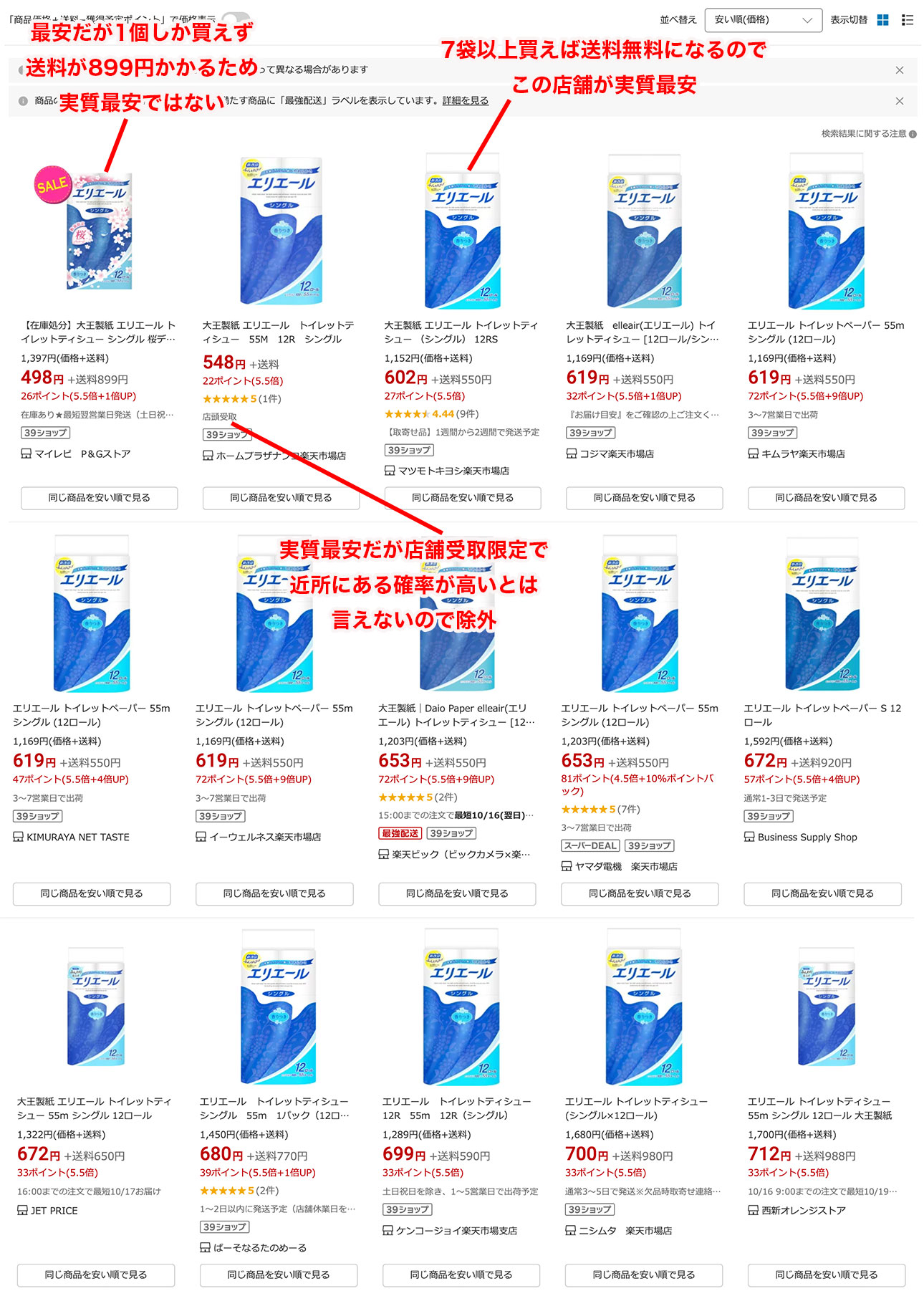 楽天 商品検索 価格が安い順表示