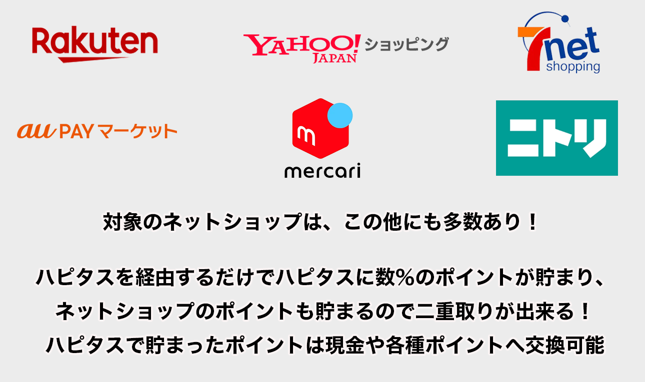 ポイントサイト